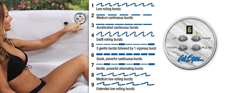 ATS Control for hot tubs in Monte Bello
